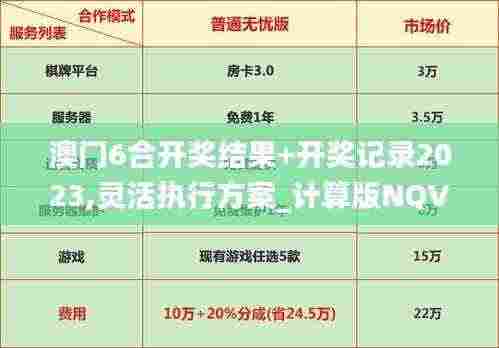 澳门6合开奖结果+开奖记录2023,灵活执行方案_计算版NQV13.62