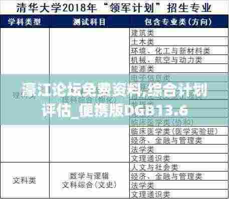 濠江论坛免费资料,综合计划评估_便携版DGB13.6