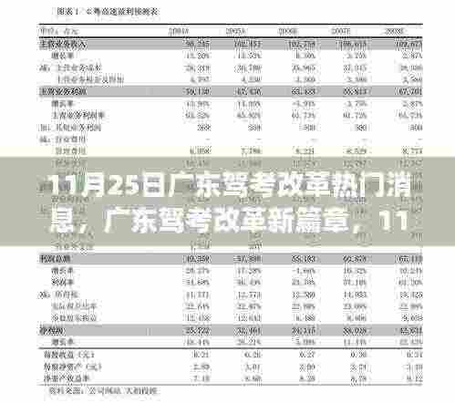 广东驾考改革新篇章揭秘,变革与挑战即将来临!