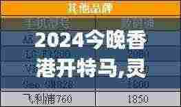 2024今晚香港开特马,灵活性执行方案_珍藏版PLS13.24