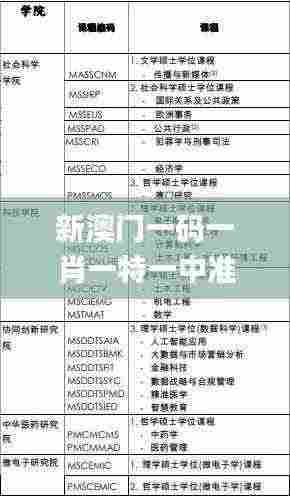 新澳门一码一肖一特一中准选今晚,科学依据解析_线上版HHQ13.97
