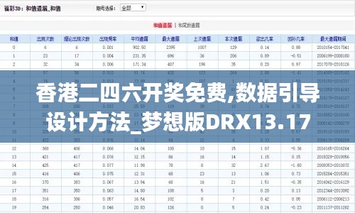 香港二四六开奖免费,数据引导设计方法_梦想版DRX13.17