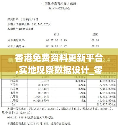香港免费资料更新平台,实地观察数据设计_零售版UCA13.81