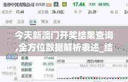 今天新澳门开奖结果查询,全方位数据解析表述_结合版CBW13.90