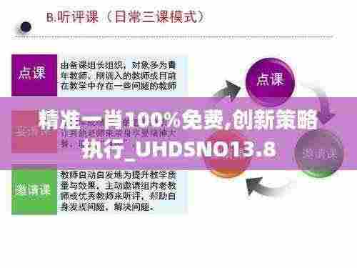 精准一肖100%免费,创新策略执行_UHDSNO13.8