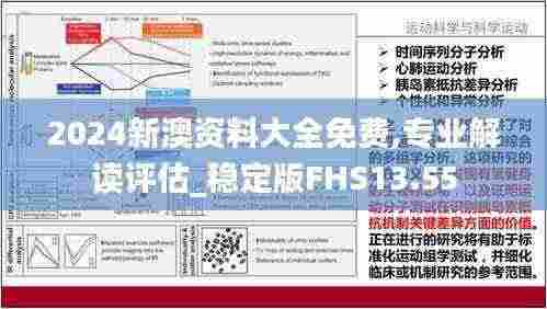 2024新澳资料大全免费,专业解读评估_稳定版FHS13.55
