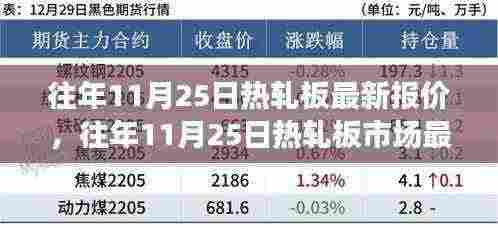 往年11月25日热轧板市场报价概览与行情分析