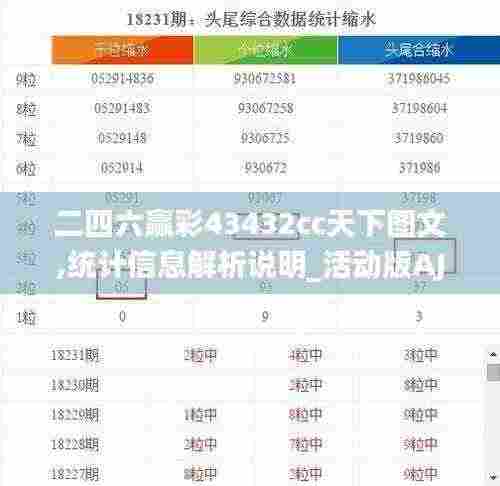 二四六赢彩43432cc天下图文,统计信息解析说明_活动版AJH13.65