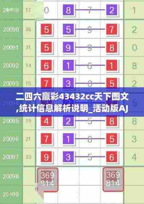 二四六赢彩43432cc天下图文,统计信息解析说明_活动版AJH13.65