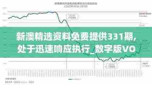 新澳精选资料免费提供331期,处于迅速响应执行_数字版VOK11.44