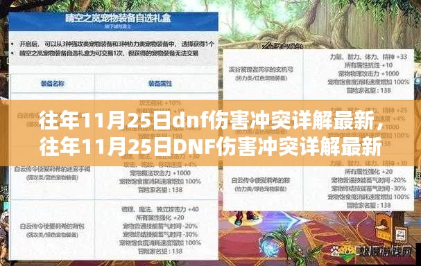 往年11月25日DNF伤害冲突详解及最新评测介绍