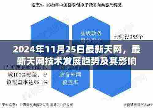深度探讨,最新天网技术发展趋势及其影响——以某某观点解析