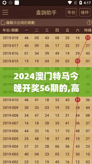 2024澳门特马今晚开奖56期的,高度协调实施_超清版MCZ7.91