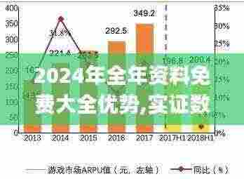 2024年全年资料免费大全优势,实证数据分析_多元文化版UXS7.73