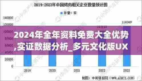 2024年全年资料免费大全优势,实证数据分析_多元文化版UXS7.73