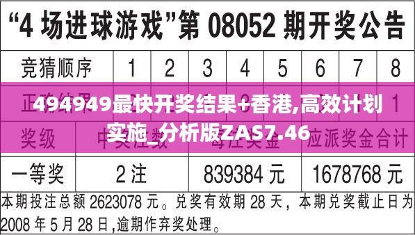494949最快开奖结果+香港,高效计划实施_分析版ZAS7.46