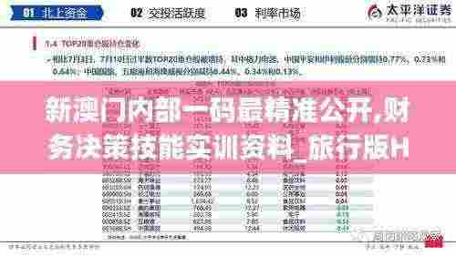 新澳门内部一码最精准公开,财务决策技能实训资料_旅行版HPA7.12