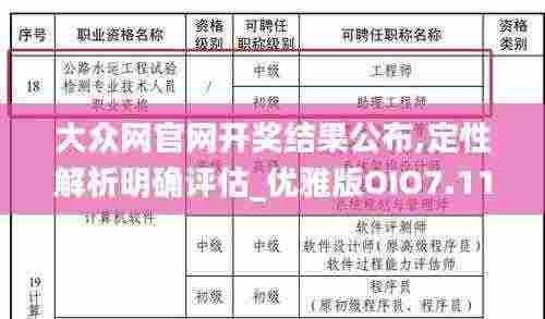 大众网官网开奖结果公布,定性解析明确评估_优雅版OIO7.11