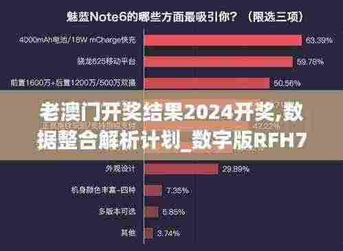 老澳门开奖结果2024开奖,数据整合解析计划_数字版RFH7.8