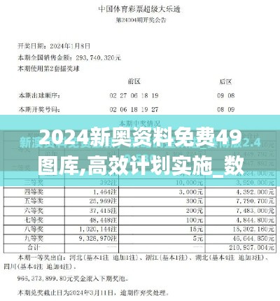 2024新奥资料免费49图库,高效计划实施_数线程版LUE7.64