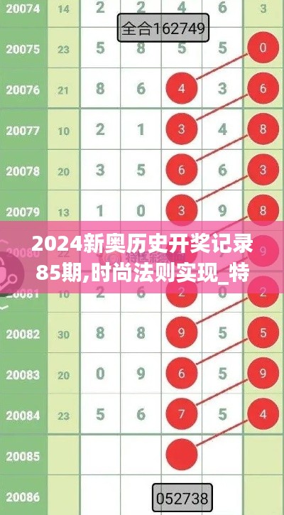 2024新奥历史开奖记录85期,时尚法则实现_特色版WYG7.44