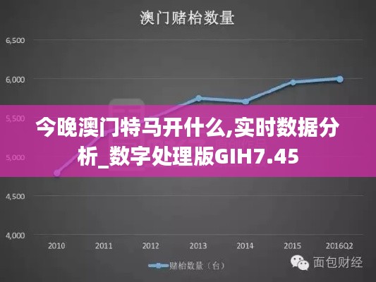 今晚澳门特马开什么,实时数据分析_数字处理版GIH7.45