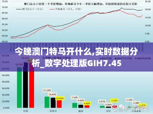 今晚澳门特马开什么,实时数据分析_数字处理版GIH7.45