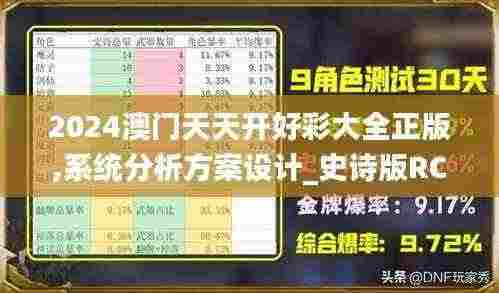 2024澳门天天开好彩大全正版,系统分析方案设计_史诗版RCN7.31