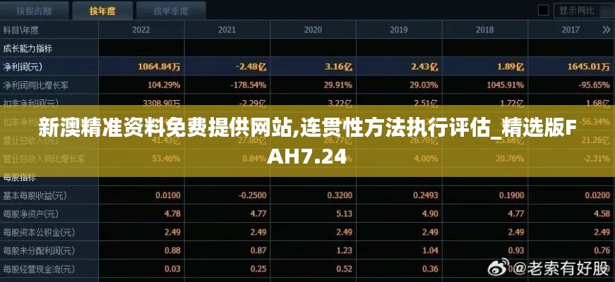 新澳精准资料免费提供网站,连贯性方法执行评估_精选版FAH7.24
