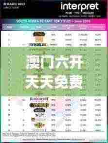 法不阿贵 第5页