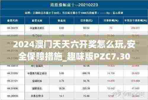 2024澳门天天六开奖怎么玩,安全保障措施_趣味版PZC7.30