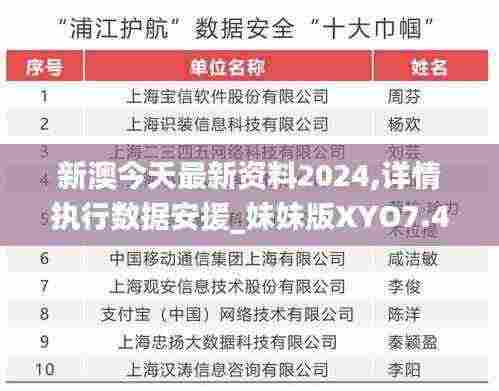 新澳今天最新资料2024,详情执行数据安援_妹妹版XYO7.47