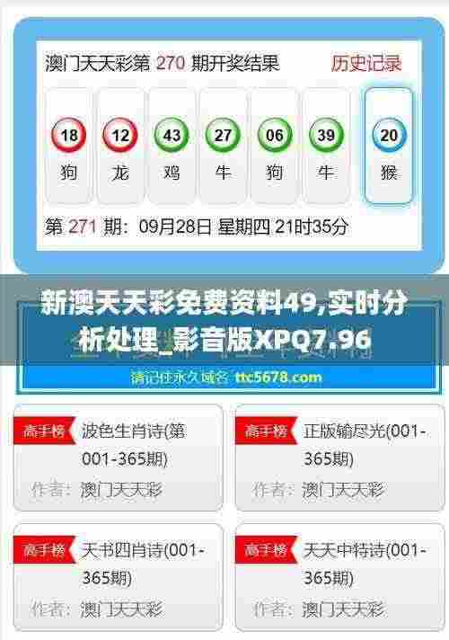 新澳天天彩免费资料49,实时分析处理_影音版XPQ7.96