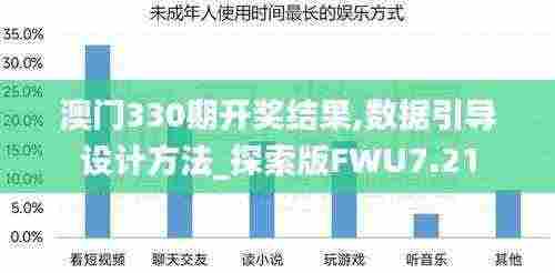 澳门330期开奖结果,数据引导设计方法_探索版FWU7.21