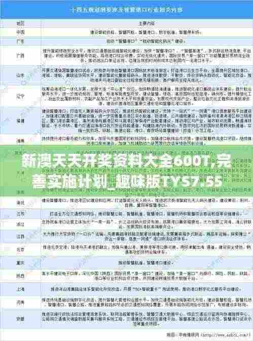新澳天天开奖资料大全600T,完善实施计划_趣味版TYS7.55