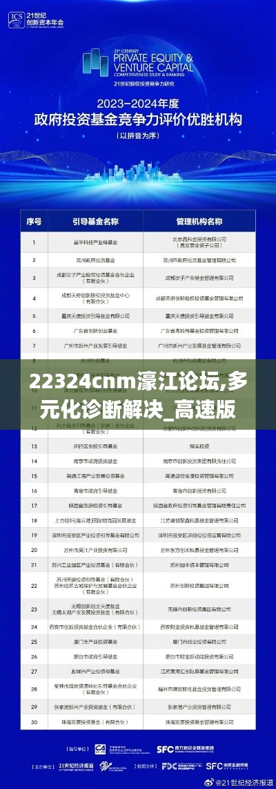 22324cnm濠江论坛,多元化诊断解决_高速版ZSD7.51