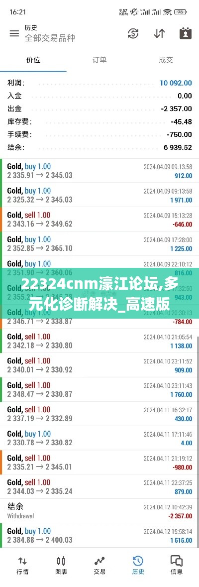 22324cnm濠江论坛,多元化诊断解决_高速版ZSD7.51