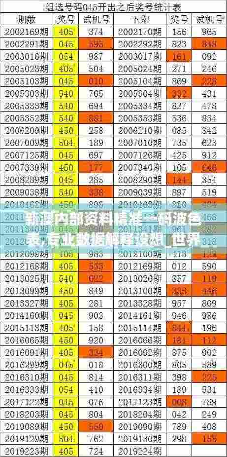 新澳内部资料精准一码波色表,专业数据解释设想_世界版NMY7.9