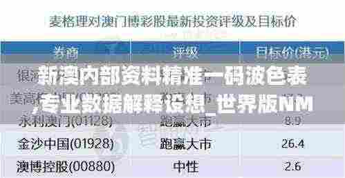新澳内部资料精准一码波色表,专业数据解释设想_世界版NMY7.9