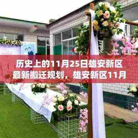 雄安新区搬迁规划深度解析,特性、体验、竞品对比与用户洞察——聚焦历史性的11月25日进展报告