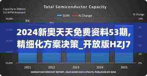 2024新奥天天免费资料53期,精细化方案决策_开放版HZJ7.25