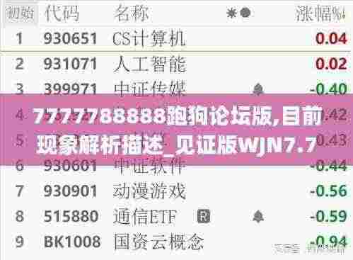 7777788888跑狗论坛版,目前现象解析描述_见证版WJN7.74