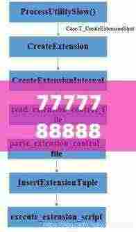 7777788888新版跑狗图论坛,快速解答方案设计_多维版NVF7.69