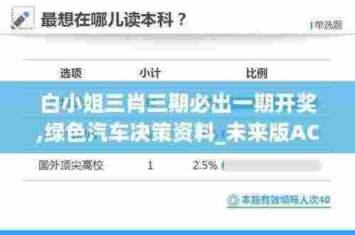 白小姐三肖三期必出一期开奖,绿色汽车决策资料_未来版ACX7.91