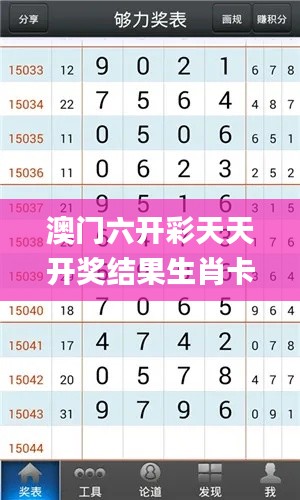 澳门六开彩天天开奖结果生肖卡,专业解读操行解决_任务版FQW7.74