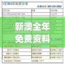 新澳全年免费资料大全,信息明晰解析导向_DIY工具版NMG7.25