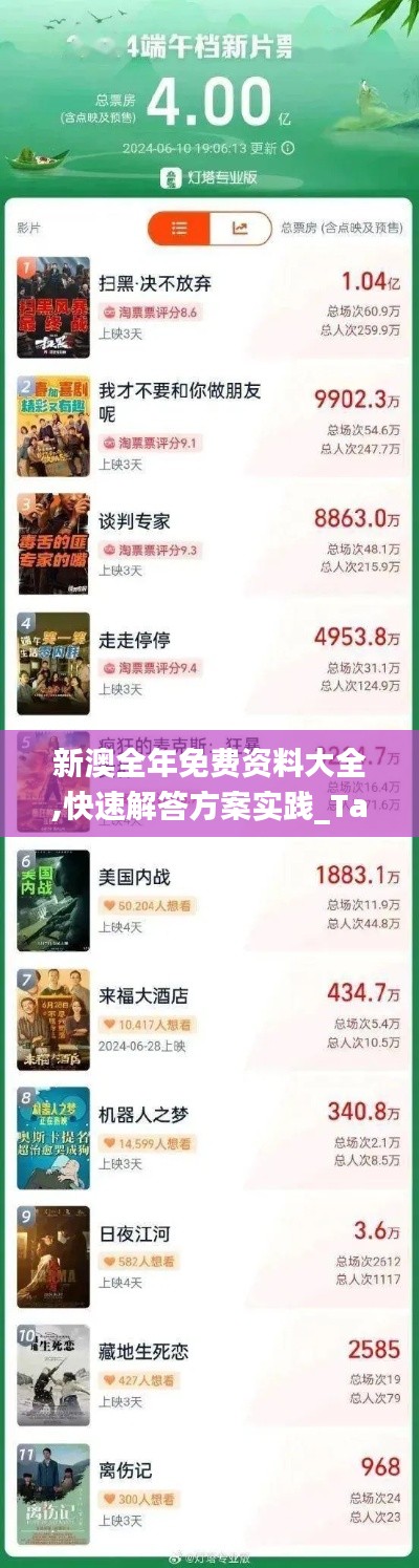 新澳全年免费资料大全,快速解答方案实践_TabletEGE7.42