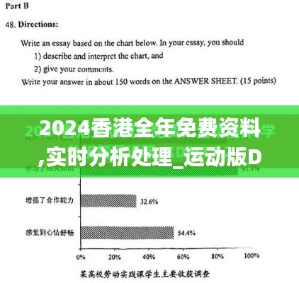 2024香港全年免费资料,实时分析处理_运动版DRQ7.17