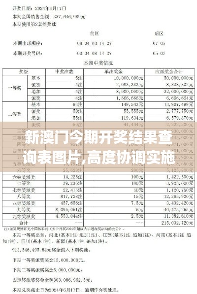 新澳门今期开奖结果查询表图片,高度协调实施_并行版YAU7.85