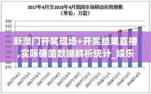 新澳门开奖现场+开奖结果直播,实际确凿数据解析统计_娱乐版MVS7.93